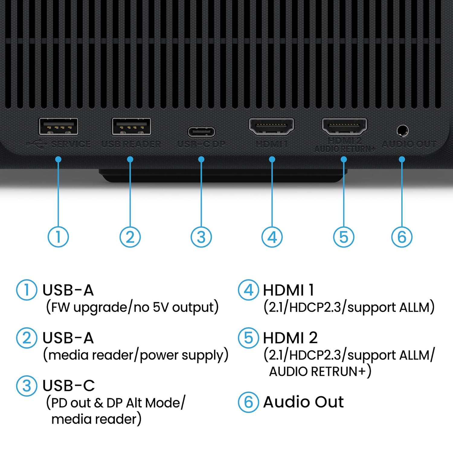 BenQ GP520 portable 4K home cinema projector with LED light source and long lifespan